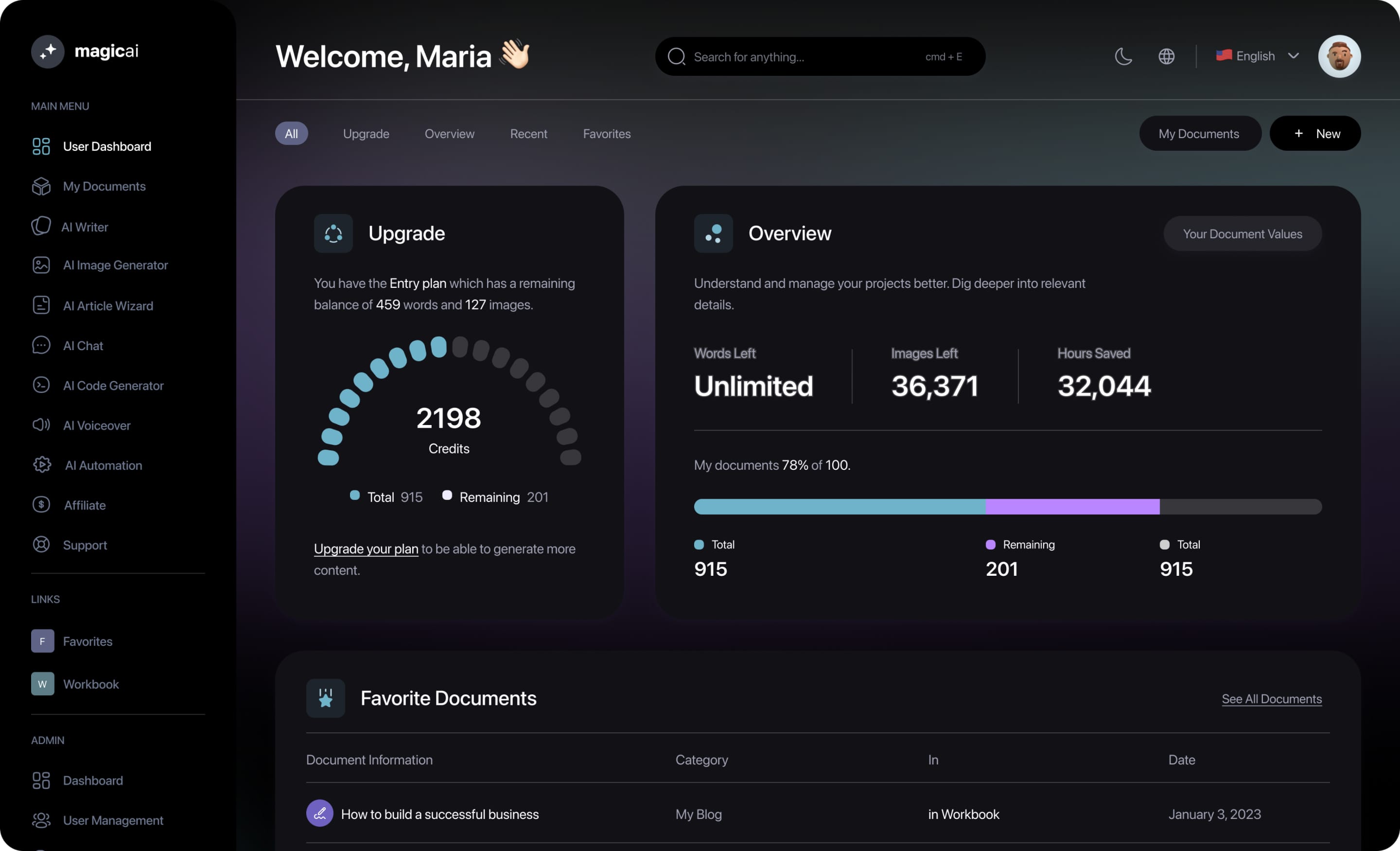 Image of Salon Boss Ai dashboard